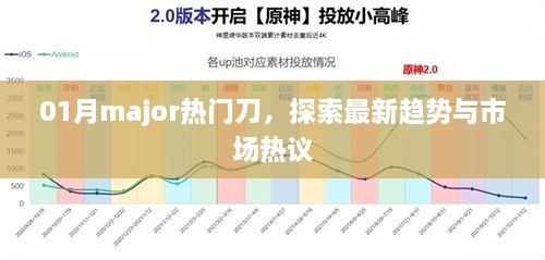 探索最新趋势与市场热议，一月热门刀具大盘点