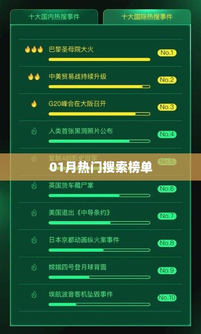 2025年1月 第104页