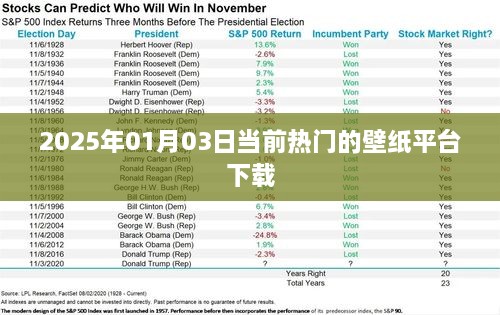 『2025年热门壁纸平台下载，精选壁纸每日更新』