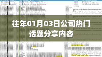 公司热门话题分享回顾，历年一月初热议焦点