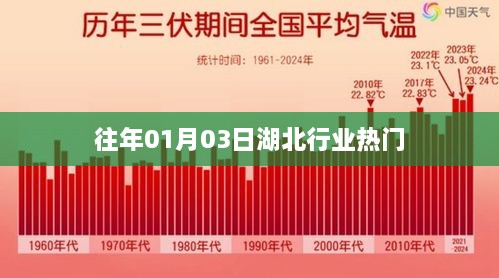 2025年1月 第101页