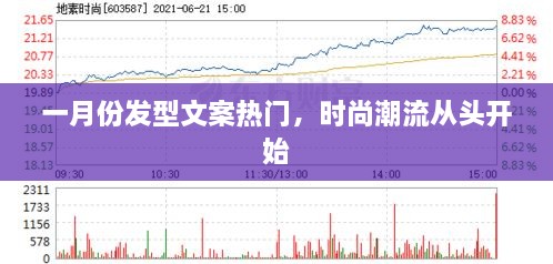 一月份发型文案大热，从头开始引领时尚潮流