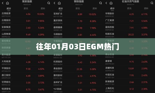 EGM热门榜单揭秘，历年一月三日回顾