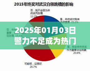 2025年1月7日 第19页