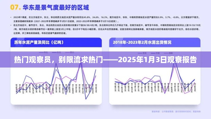 热门观察员观察报告，别限流，探寻热门趋势