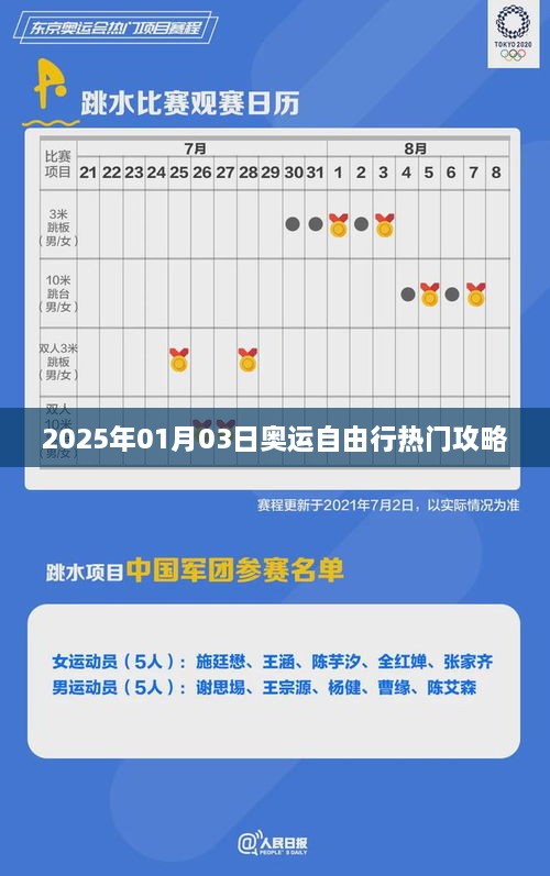 『2025年奥运自由行热门攻略，畅游不迷路』