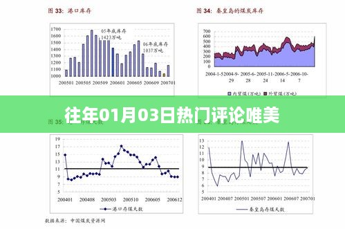 历年一月初热门评论中的唯美瞬间回顾