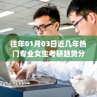 女生考研热门专业趋势分析，历年数据解读