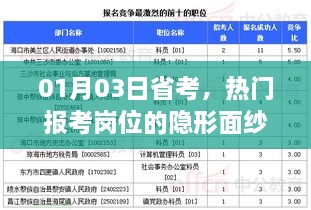 2025年1月 第61页