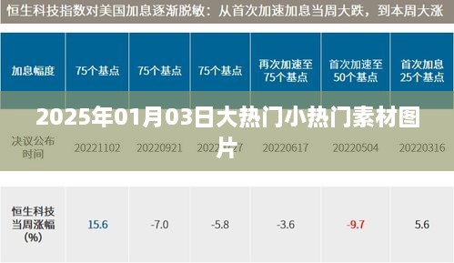 『2025年1月3日热门素材图片大放送』