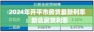 2024年开平市房贷最新利率：新会房贷利率 