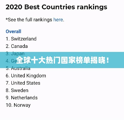 全球十大热门国家榜单揭晓！
