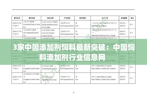 3家中国添加剂饲料最新突破：中国饲料添加剂行业信息网 