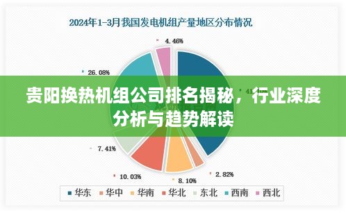 贵阳换热机组公司排名揭秘，行业深度分析与趋势解读