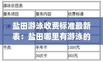 盐田游泳收费标准最新表：盐田哪里有游泳的地方 