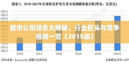 超市公司排名大揭秘，行业巨头与竞争格局一览（2015版）