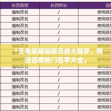 「王者荣耀昵称灵感大搜罗，精选百度热门名字大全」