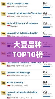 大豆品种TOP10榜单，优质选择一览无余