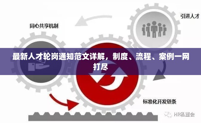 最新人才轮岗通知范文详解，制度、流程、案例一网打尽