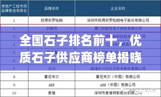 全国石子排名前十，优质石子供应商榜单揭晓！