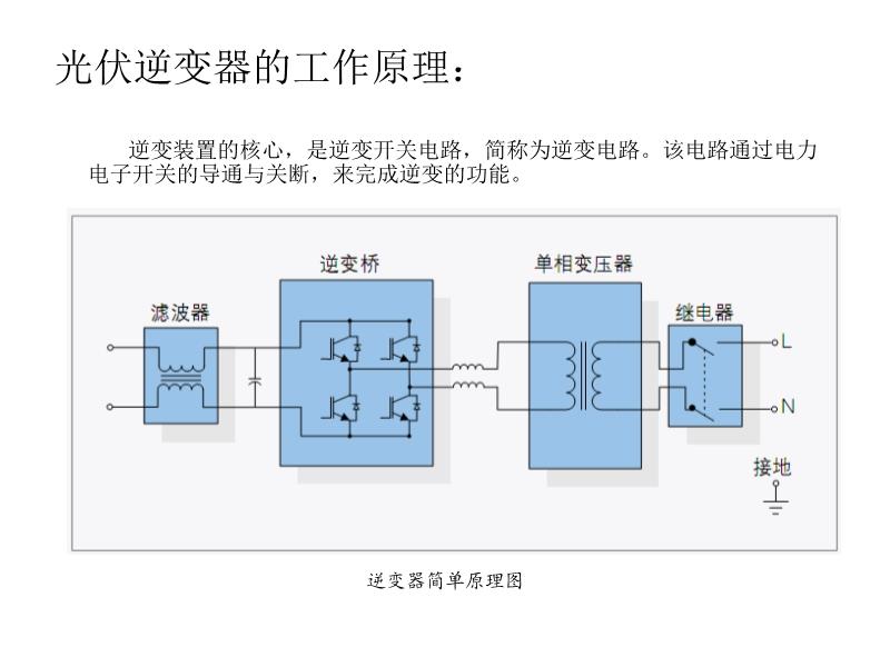 光伏逆变器核心组件及关键技术深度解析