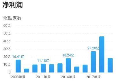 长耕集团官网最新消息深度解析与解读