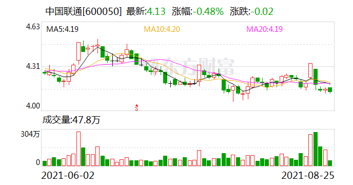 顺网科技股票最新动态，引领数字化转型的行业新动态