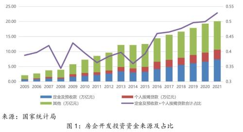 最新利津二手房急售市场动态及购房策略