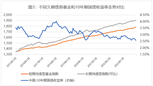 诺德股份借壳进展及企业转型，资本市场的新机遇