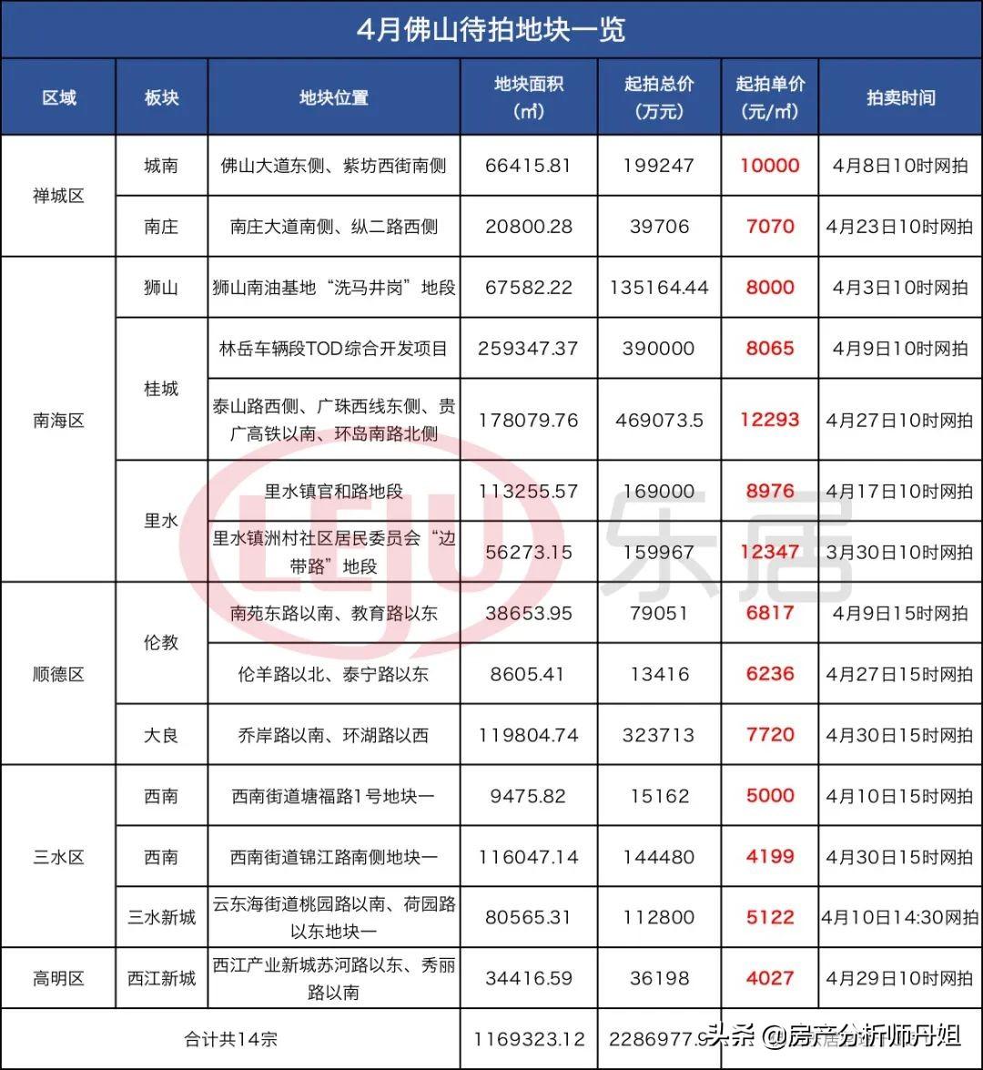 新闻动态 第485页