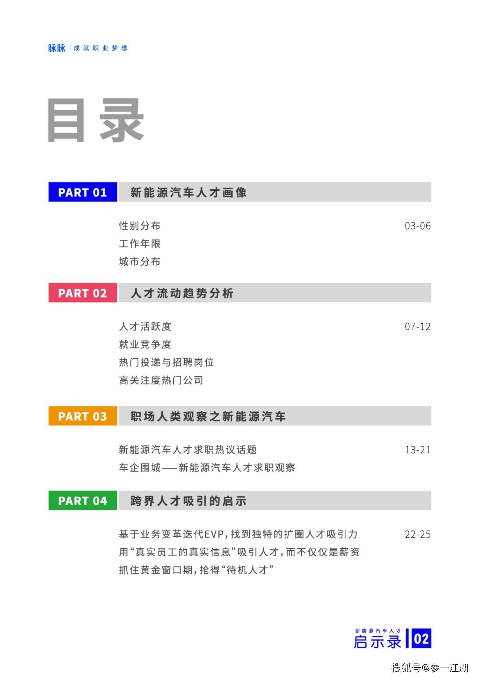 汽车人才网最新招聘信息全面概览