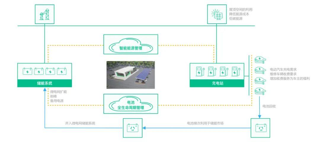 太阳能光伏产业链，绿色能源的未来之路探索