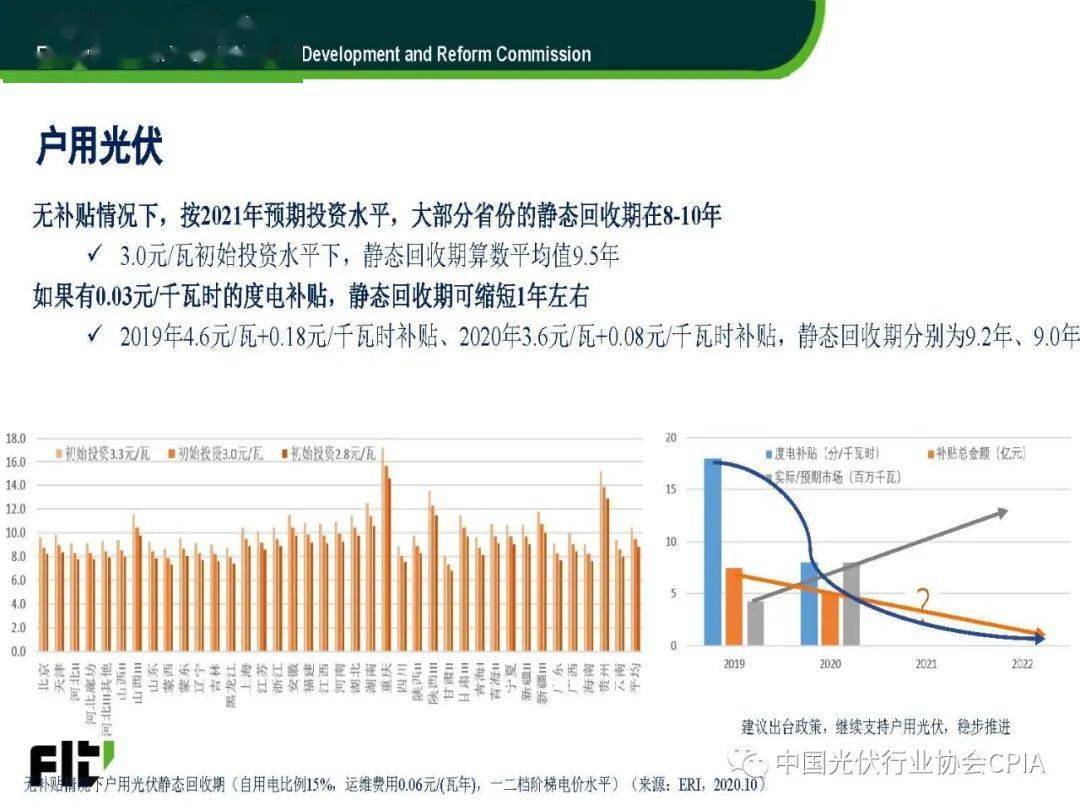 太阳能光伏发电，绿色能源的未来趋势与潜力解析PPT