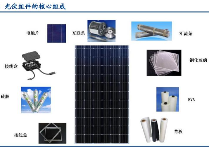 太阳能光伏组件图片展示与技术深度探讨