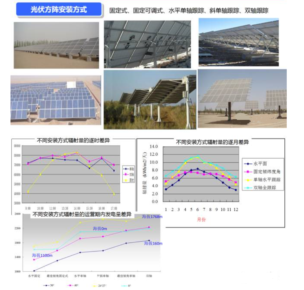 工程案例 第478页