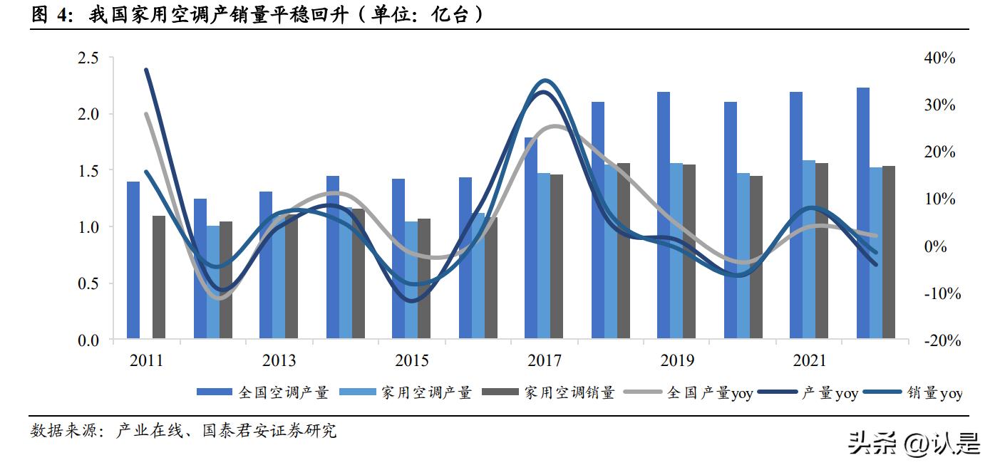 太阳能光伏电池材料，未来能源革命的基石