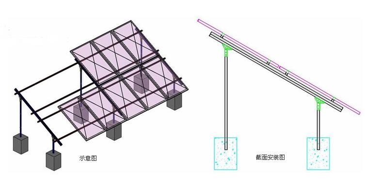 光伏太阳能支架安装详解及图解指南