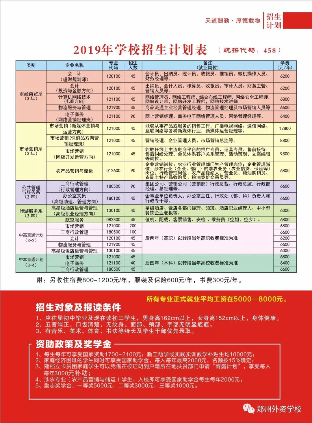 国考重塑之路，变化与挑战适应时代需求