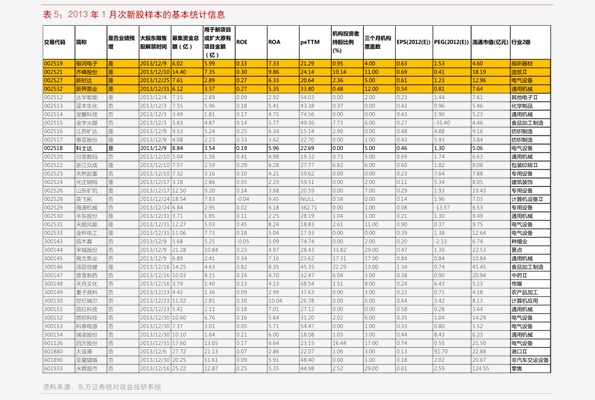 华峰氨纶股票最新消息深度解析报告