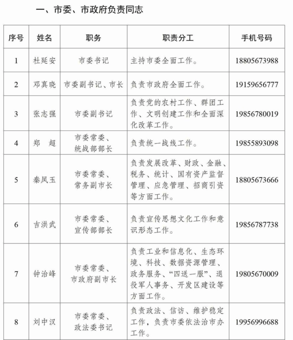 亳州最新号码出售，探索、解读与分享