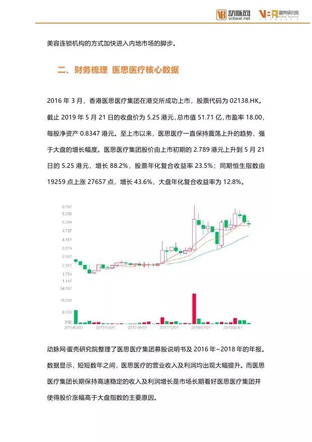 星脉最新价格查询及市场趋势深度解析，影响因素探讨