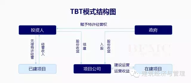 中国Bot项目案例最新分析概览