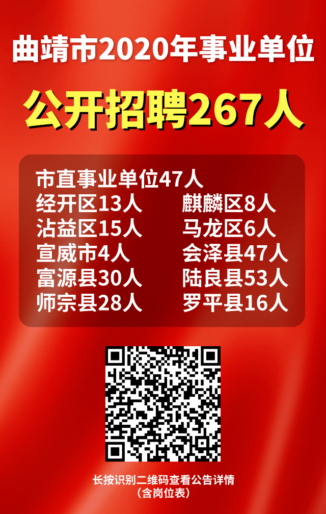 云南曲靖最新招聘信息概览，最新职位与招聘信息汇总