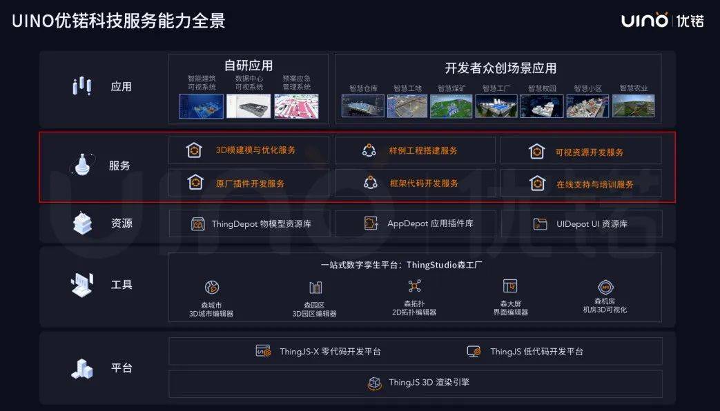 逐鹿中原 第7页