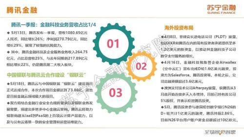 邮政投递外包最新动态，行业变革、前景展望与最新消息