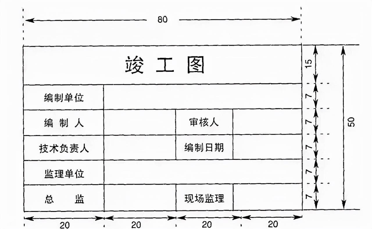 最新版竣工图章，建筑工程精准记录与高效管理的必备工具