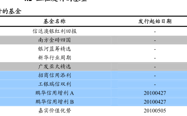 关于400062最新公告的全面解读与解析