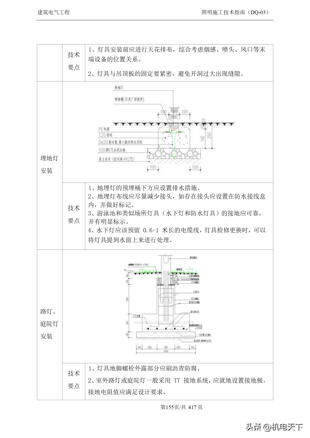 临电最新规范引领电气行业迈向新高度（XXXX年）