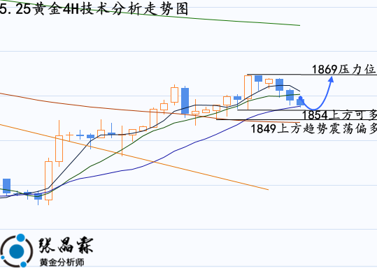 孟耀武的最新动态，持续引领与不断突破的最新状况解析