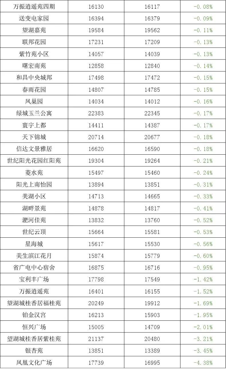 周康2路最新时刻表详解及查询指南